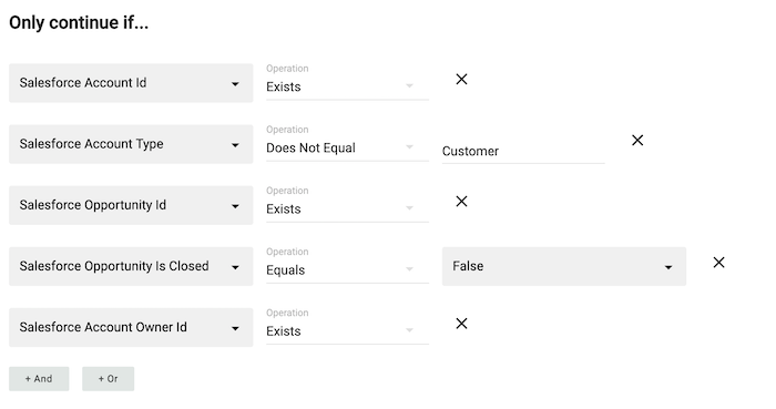 Fully configured filter