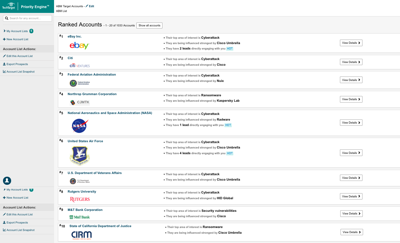 TechTarget Dashboard